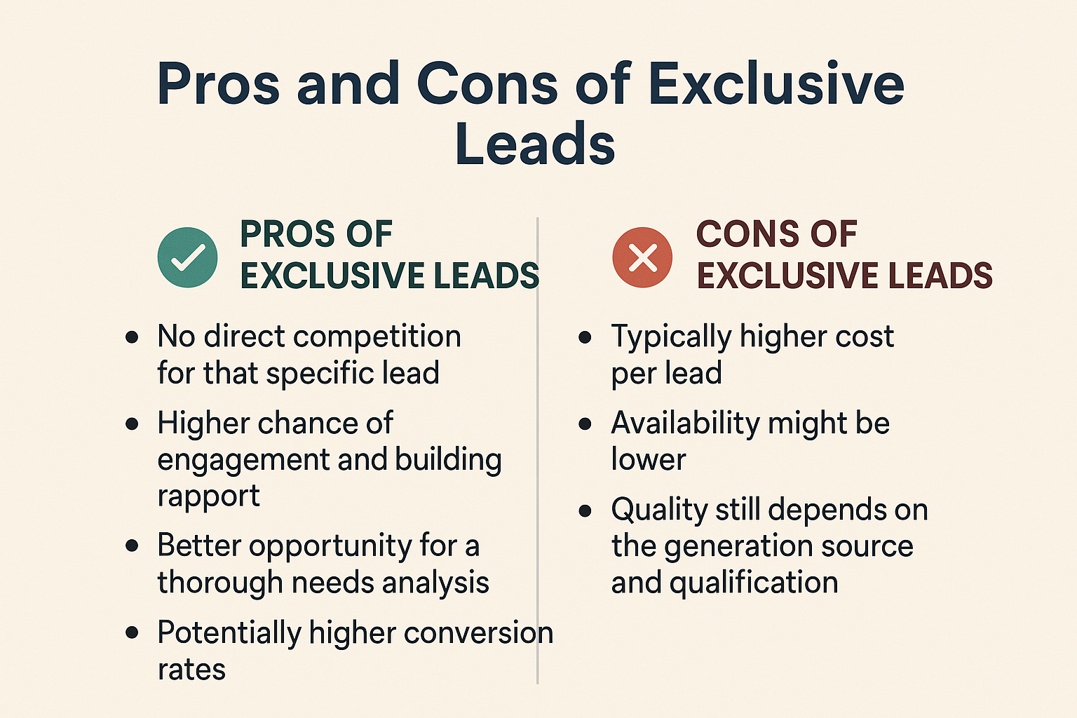 exclusive Insurance Leads